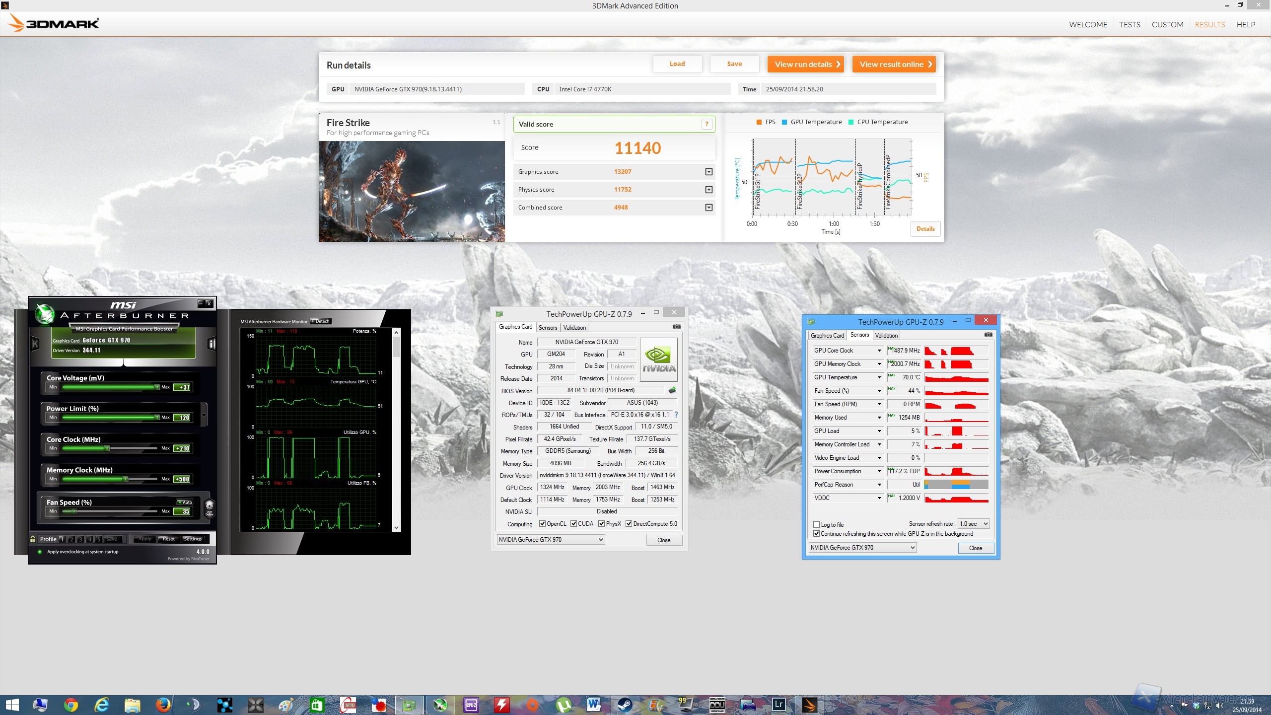 ASUS GTX 970 Strix Overclock 1